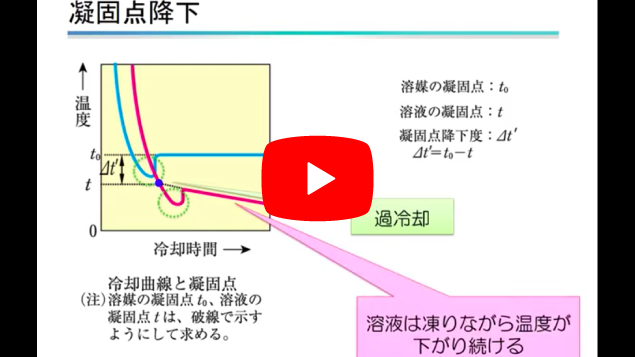 高2理系化学