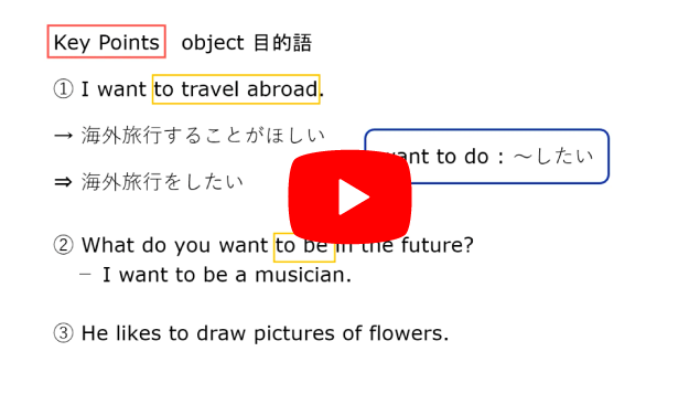 中2英語