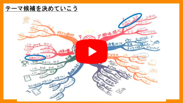 中3総合学習（研究論文）